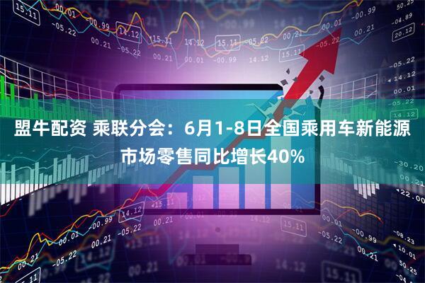 盟牛配资 乘联分会：6月1-8日全国乘用车新能源市场零售同比增长40%