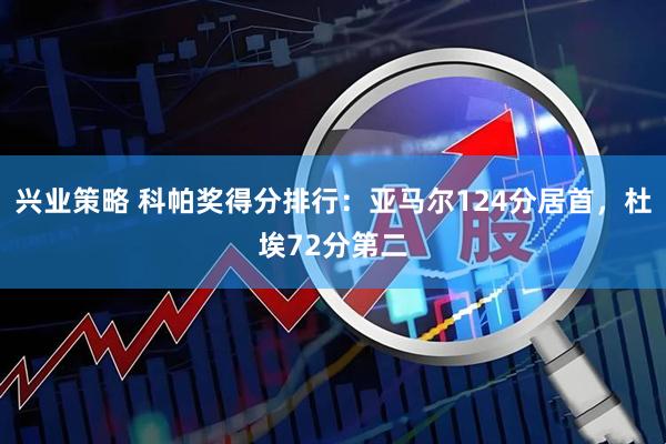 兴业策略 科帕奖得分排行：亚马尔124分居首，杜埃72分第二